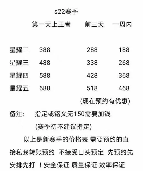 王者代打平台对比：价格、速度、安全哪个更重要