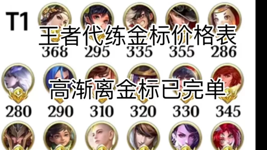 王者代打平台对比：价格、速度、安全哪个更重要