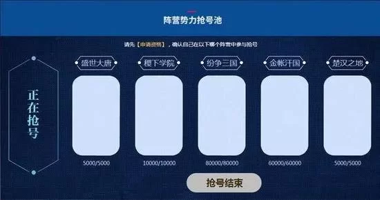 王者体验服下载申请指南：简单步骤轻松获得体验资格