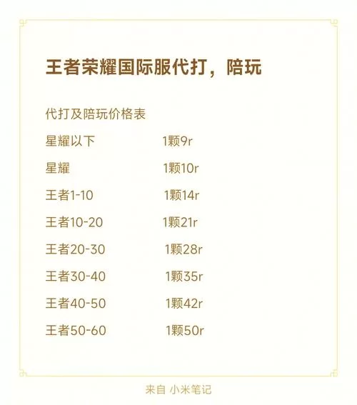 王者充值渠道大全：哪种方式最划算？