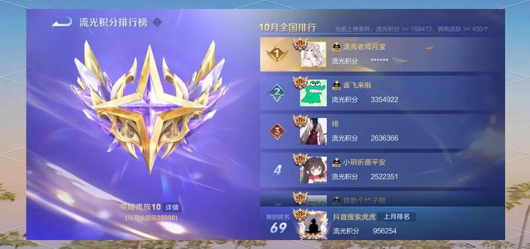 王者充值渠道大全：哪种方式最划算？