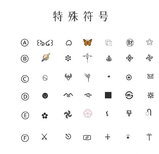 王者名字特殊符号大全复制粘贴，告别普通ID，玩转个性化！