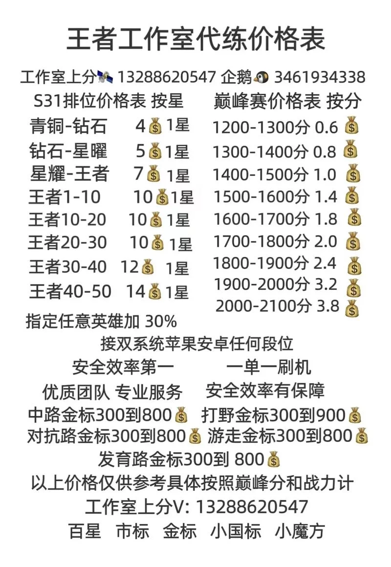 王者接单赚钱平台排名：哪个平台佣金最高，最值得信赖？