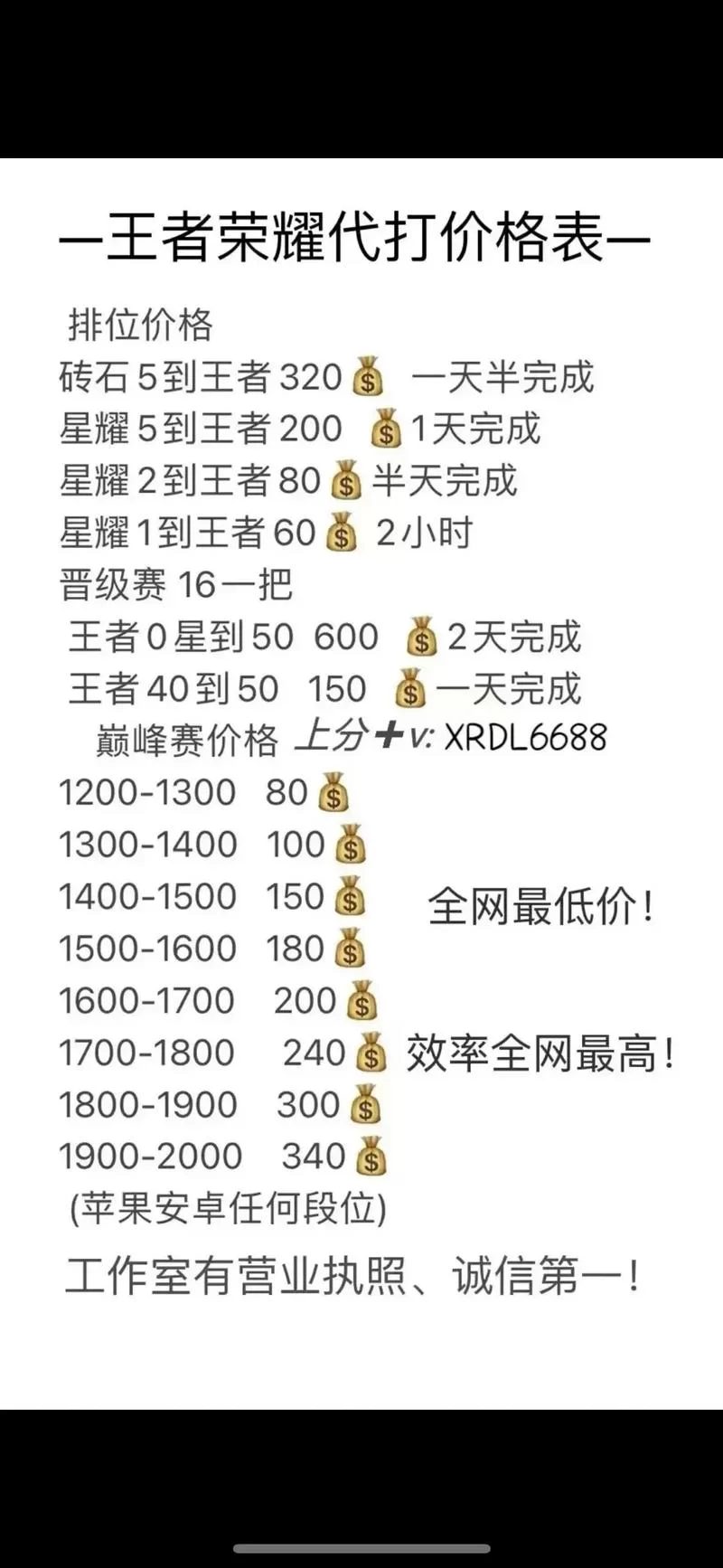 王者接单赚钱平台排名：哪个平台佣金最高，最值得信赖？