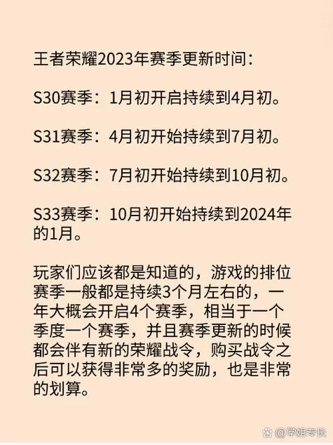 王者新赛季S31更新时间：几点开打？准备好上分了吗？