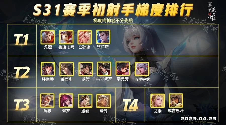 王者新赛季S31更新时间：几点开打？准备好上分了吗？