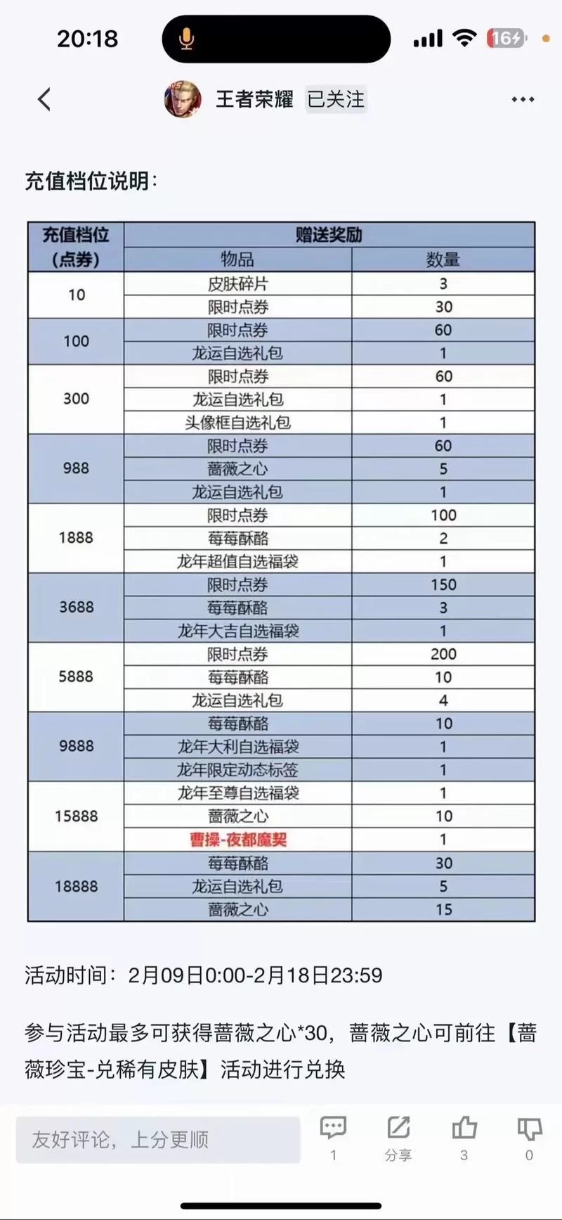 王者每日充值活动一个月几次？玩家经验分享