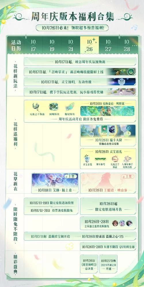 王者皮肤返场时间表：错过就要等一年！