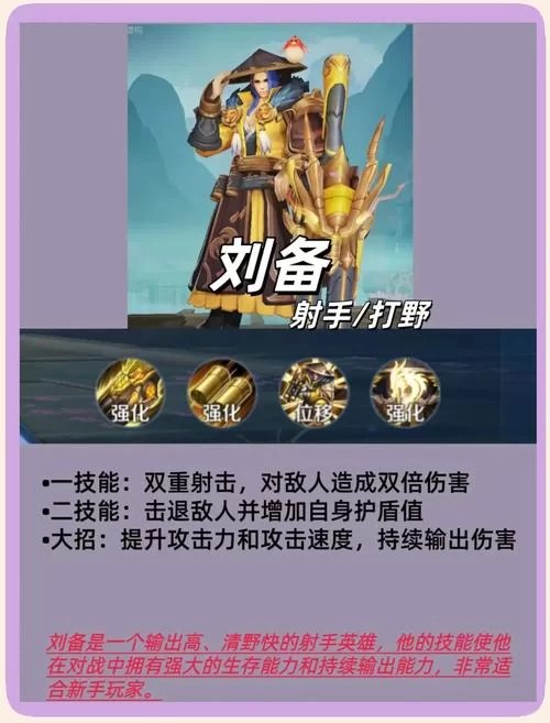 王者英雄大全:新手必看,快速上手所有英雄 王者英雄大全:新手必看,快速上手所有英雄