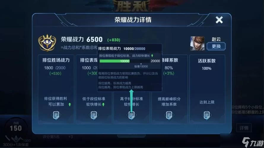 王者荣耀12点后游戏战力如何计算?详细解答你的疑惑 王者荣耀12点后游戏战力如何计算?详细解答你的疑惑