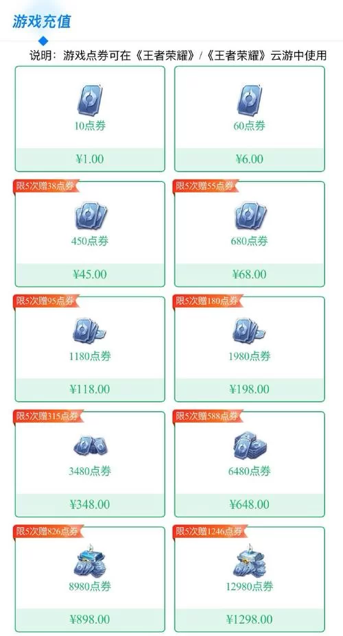 王者荣耀1788点券多少钱？1788点券等于多少人民币？