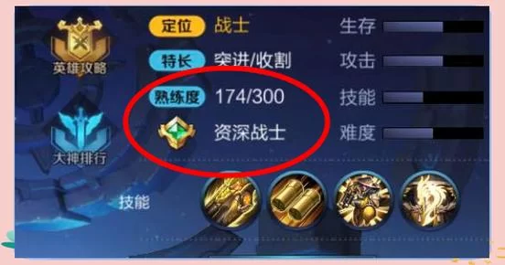 王者荣耀ADC英雄攻略：快速提升你的游戏水平！