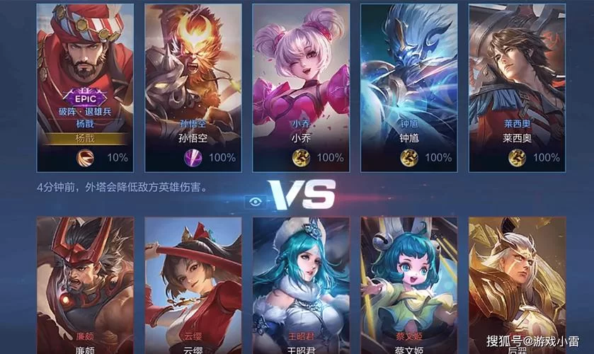 王者荣耀CP是什么？新手玩家必看CP含义及作用