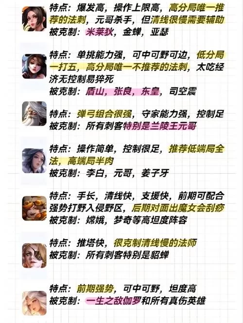 王者荣耀KDA计算公式及解读：小白也能看懂