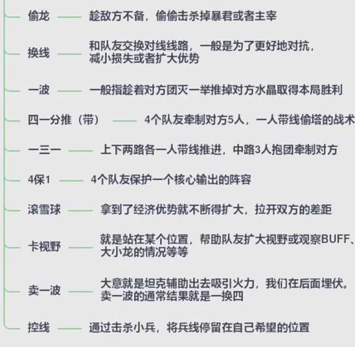 王者荣耀KDA计算公式及解读：小白也能看懂
