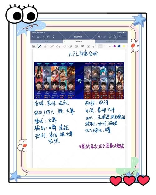 王者荣耀KPL赛制：全面解读比赛流程，助你成为赛事专家