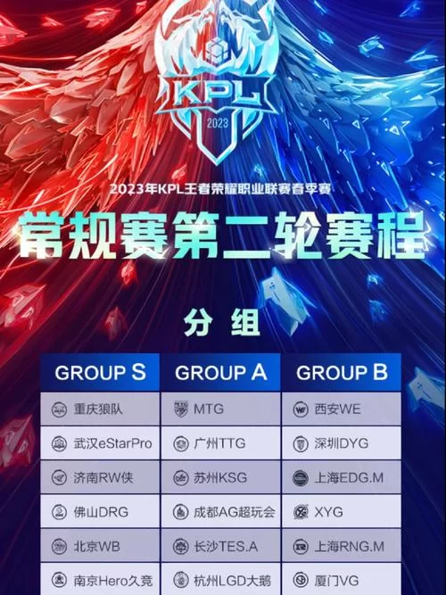 王者荣耀KPL赛制：全面解读比赛流程，助你成为赛事专家