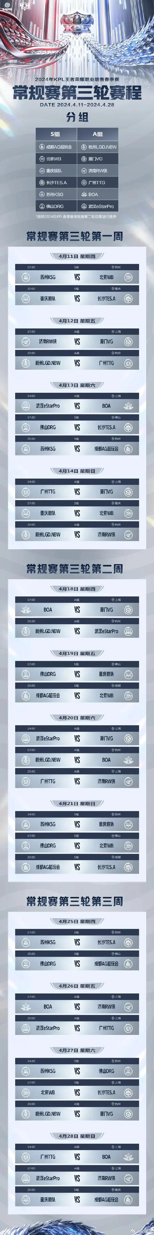 王者荣耀KPL赛制：全面解读比赛流程，助你成为赛事专家