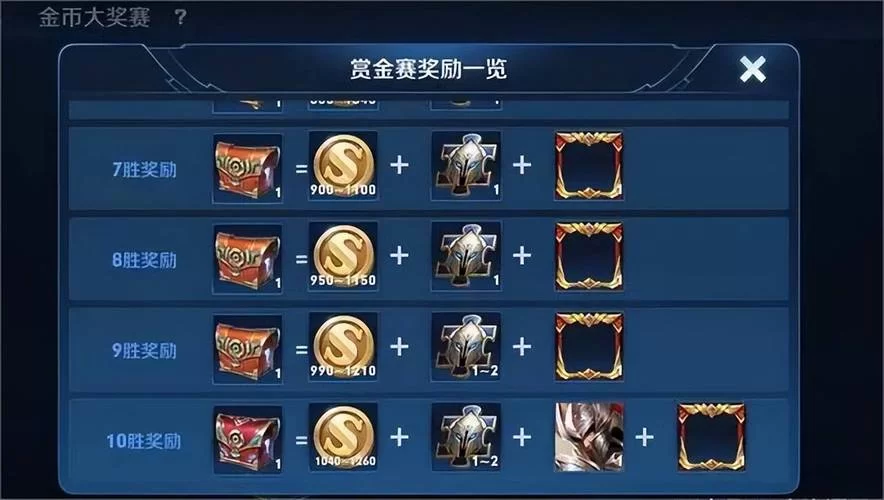 王者荣耀S24赏金联赛最新入口及参与方法