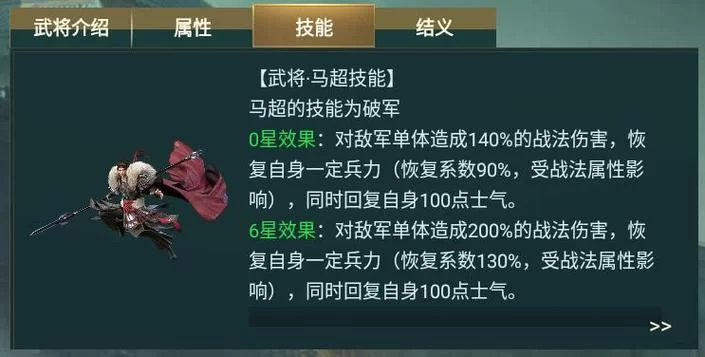 王者荣耀S28马超六神装：版本最强出装