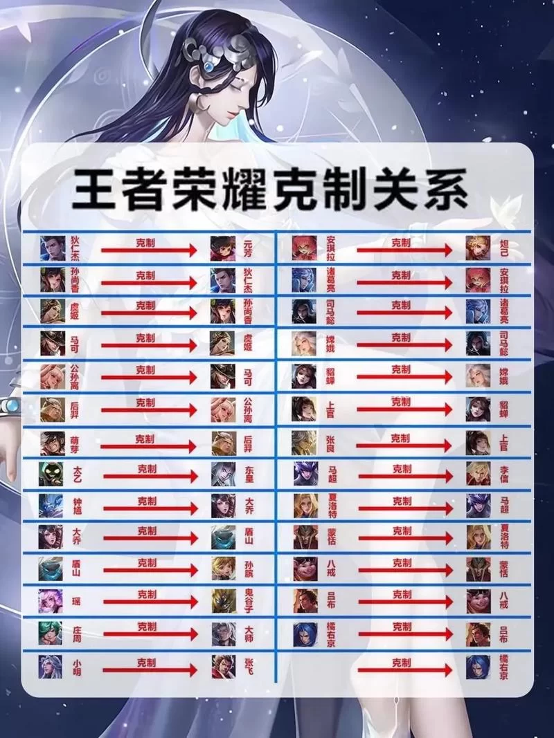 王者荣耀S29赛季啥时候开始结束?具体日期公布了吗? 王者荣耀S29赛季啥时候开始结束?具体日期公布了吗?