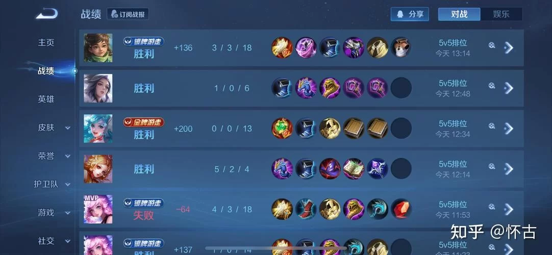 王者荣耀S38赛季武则天怎么玩?胜率技巧详解 王者荣耀S38赛季武则天怎么玩?胜率技巧详解