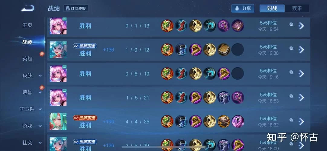 王者荣耀S38赛季武则天怎么玩？胜率技巧详解