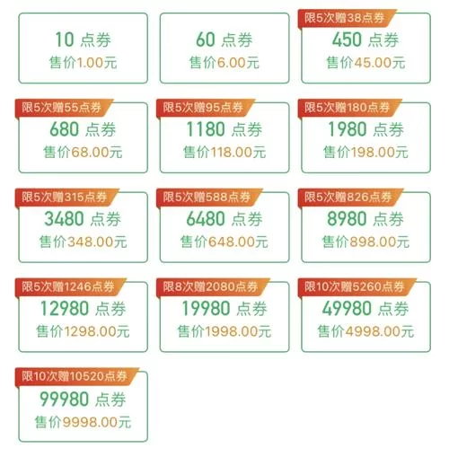 王者荣耀V10花费解读：各等级充值金额及性价比分析