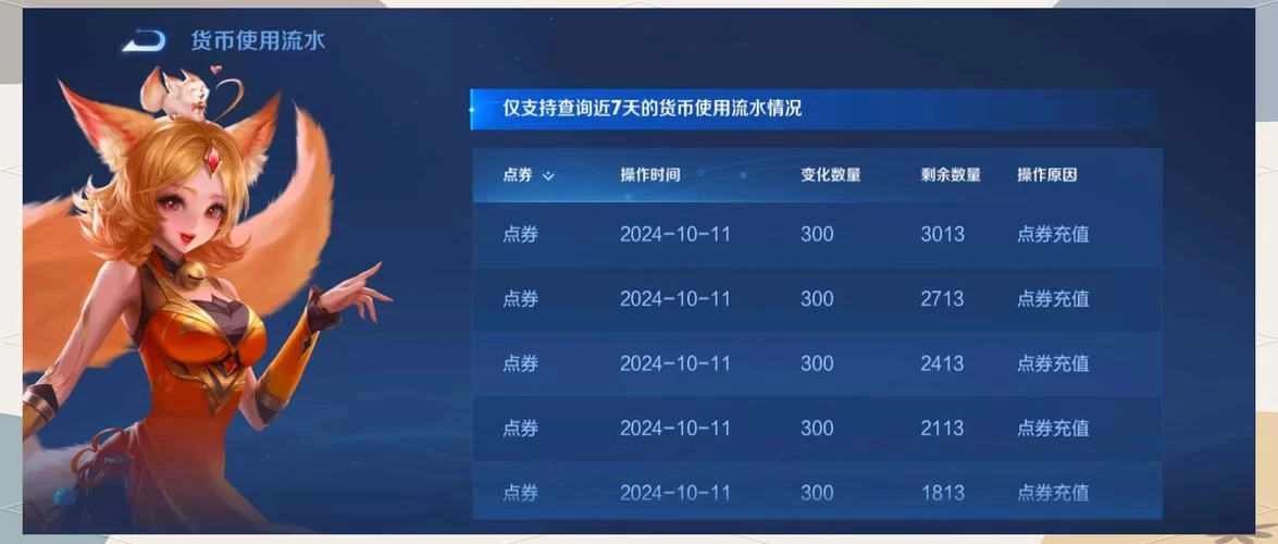 王者荣耀V10需要充值多少？18888元够不够升V10？