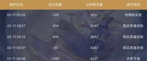 王者荣耀V8账号值多少钱?交易价格是多少? 王者荣耀V8账号值多少钱?交易价格是多少?