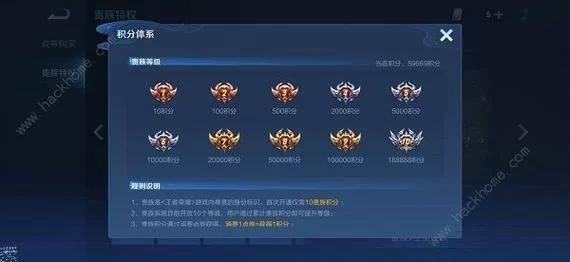 王者荣耀VIP1到VIP10价格表：2024最新版价格明细