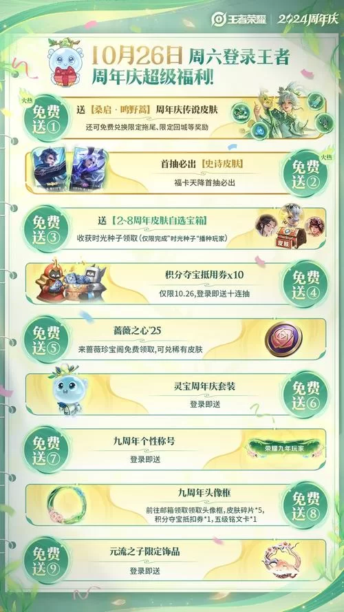 王者荣耀VIP1到VIP10价格表：2024最新版价格明细