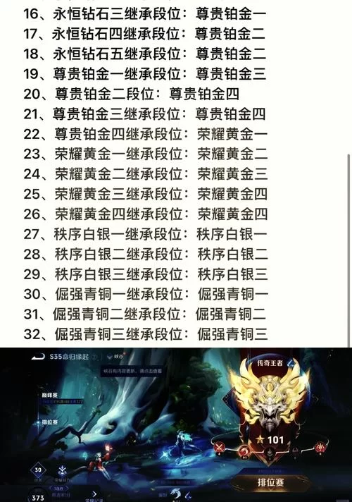 王者荣耀一个赛季多长时间?三个月真的够吗? 王者荣耀一个赛季多长时间?三个月真的够吗?