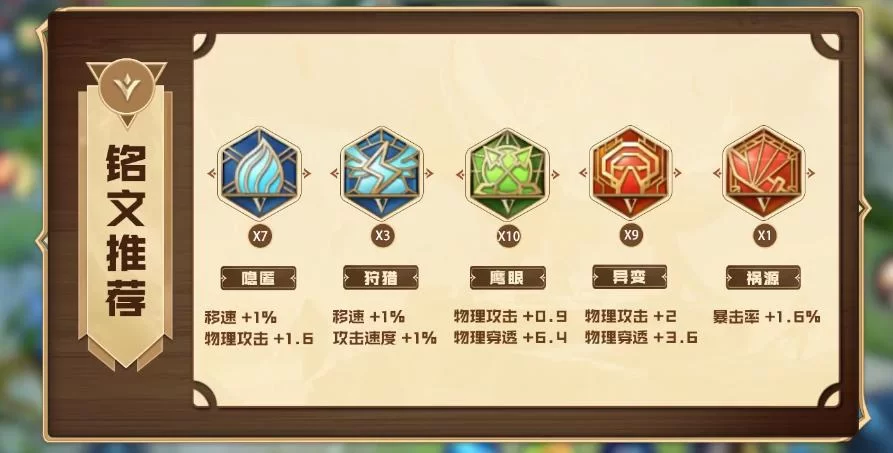 王者荣耀一套150符文多少钱?价格是多少? 王者荣耀一套150符文多少钱?价格是多少?