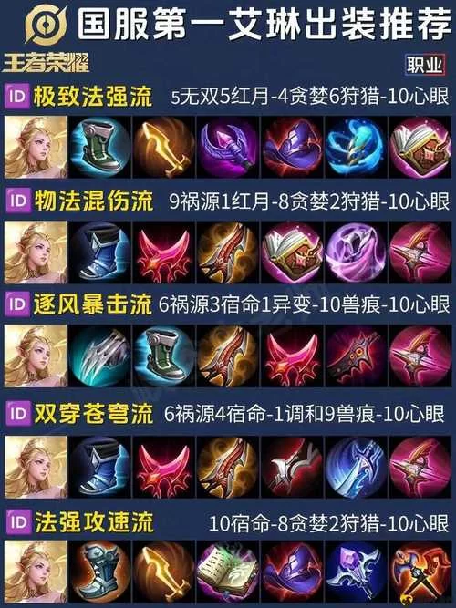 王者荣耀一套150符文多少钱？价格是多少？