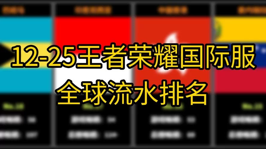 王者荣耀一年流水多少亿？揭秘王者荣耀的赚钱秘诀！