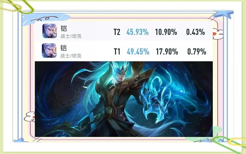 王者荣耀一年流水多少亿？揭秘王者荣耀的赚钱秘诀！