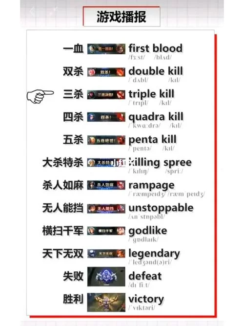 王者荣耀一杀到五杀英文怎么说？快速掌握游戏英文术语