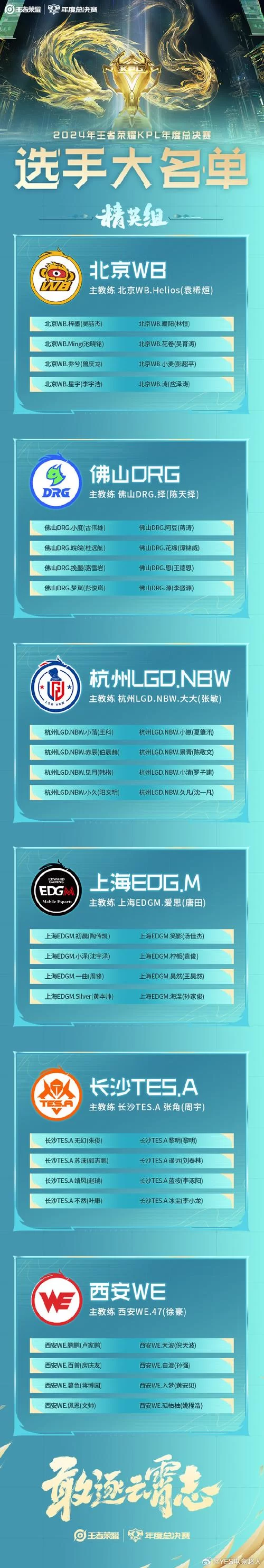 王者荣耀三人开黑：超有创意的战队名字大全