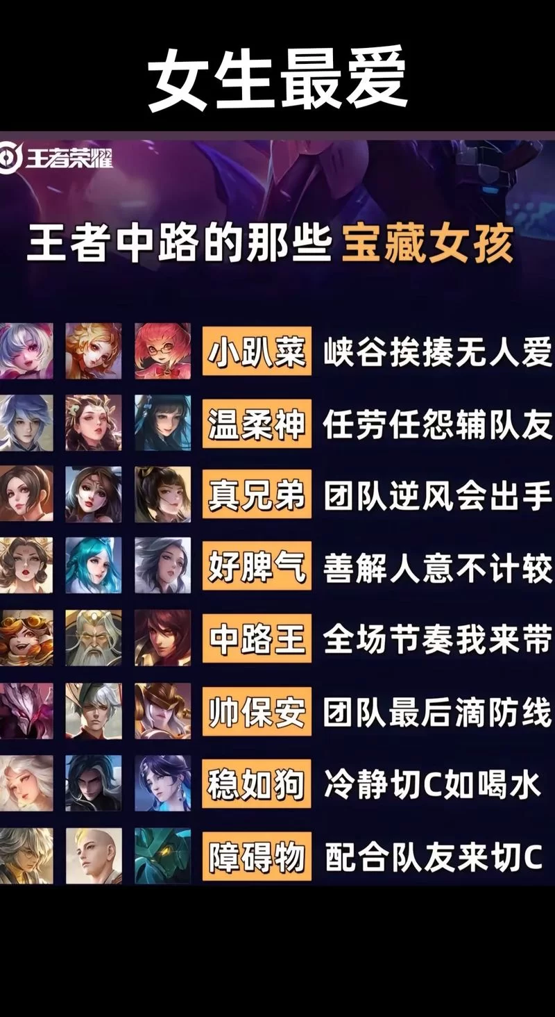 王者荣耀三人开黑：超有创意的战队名字大全