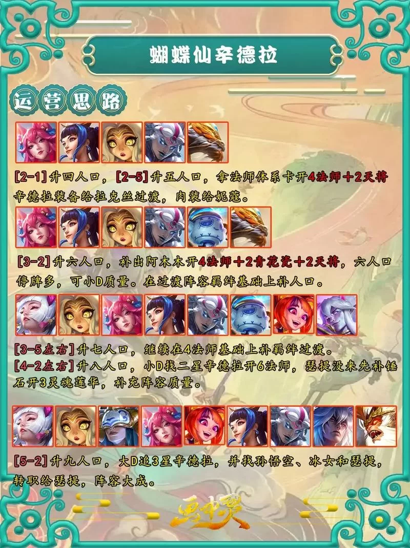 王者荣耀下棋最强阵容盘点：各个版本最强阵容推荐