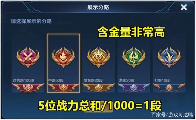 王者荣耀专属称号大全：荣耀王者有哪些炫酷称号？