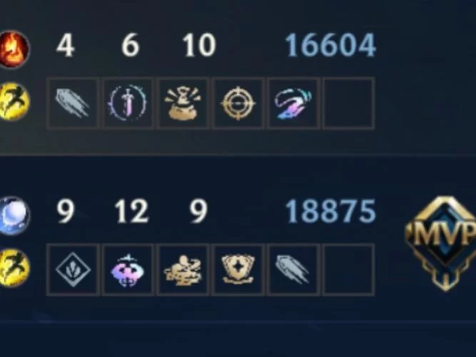 王者荣耀亚瑟最强出装铭文解析，带你体验极致战斗快感！