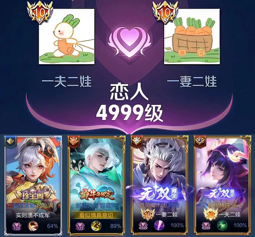 王者荣耀亲密关系等级提升攻略详解