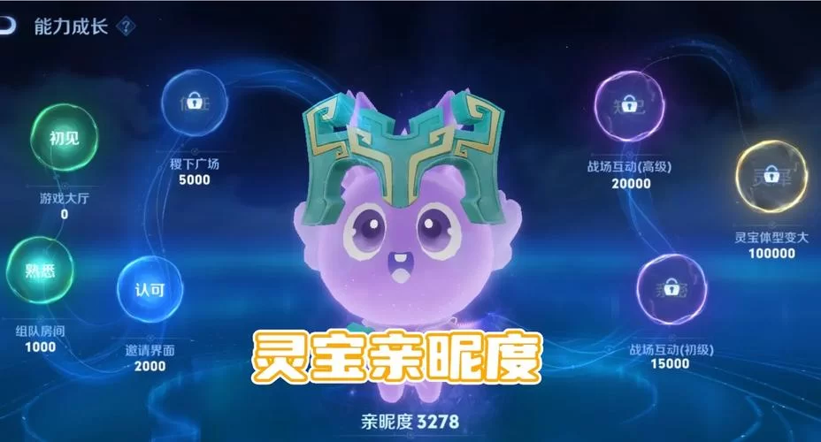 王者荣耀亲密度不够?教你用金币快速提升亲密度技巧 王者荣耀亲密度不够?教你用金币快速提升亲密度技巧