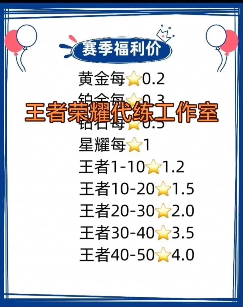 王者荣耀代打平台接单:高效率,高收益,值得信赖 王者荣耀代打平台接单:高效率,高收益,值得信赖