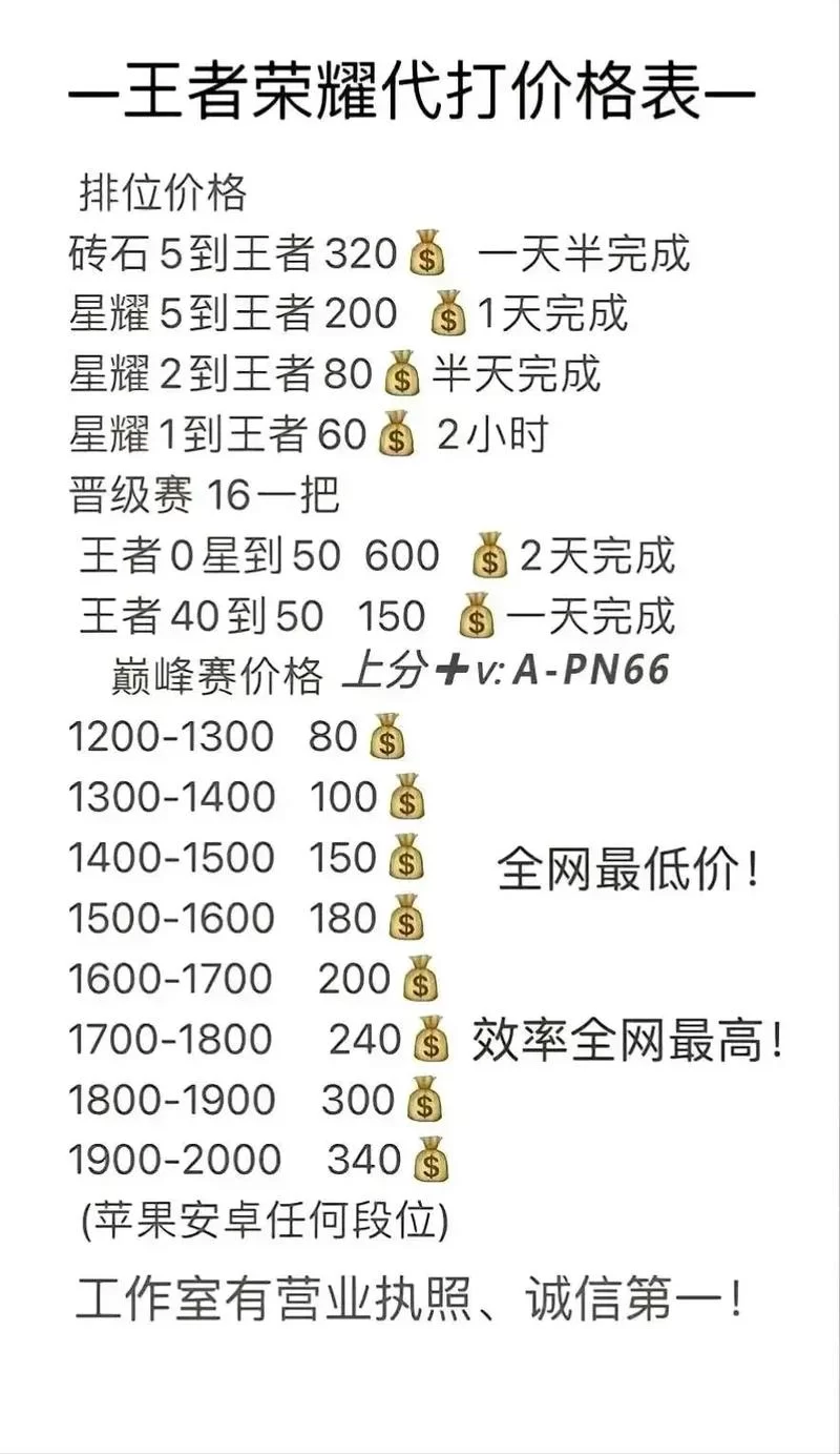 王者荣耀代打平台接单:高效率,高收益,值得信赖 王者荣耀代打平台接单:高效率,高收益,值得信赖