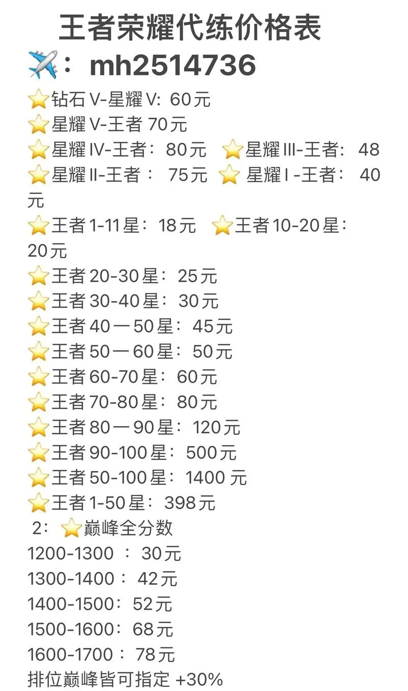 王者荣耀代打平台接单：高效率，高收益，值得信赖