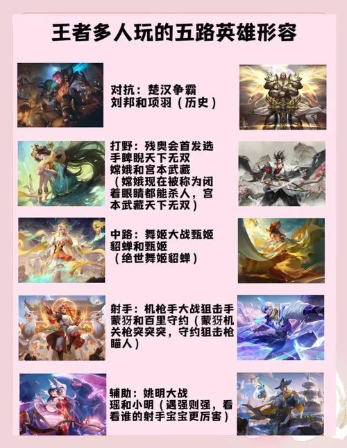 王者荣耀以前叫什么？鲜为人知的英雄战迹和王者联盟时代