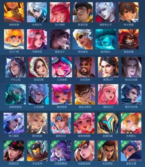 王者荣耀传说皮肤购买建议：如何选择最适合你的皮肤